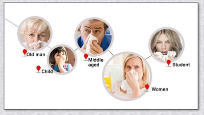 Infrared Rhinitis Therapy Device - an innovative medical device for natural allergy relief