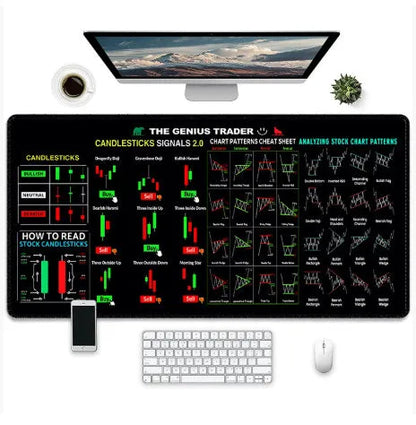 Game-themed printed rubber mouse pad on a desk, showing non-slip base and graphic design.