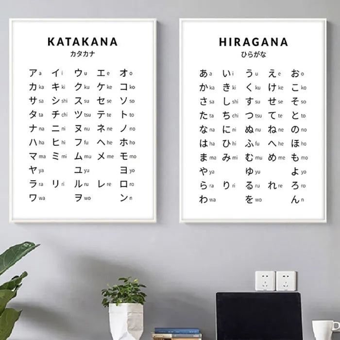 Personalised frameless canvas hanging painting in modern simplicity style, showing solid wood inner frame and size options from 15cm to 60cm.