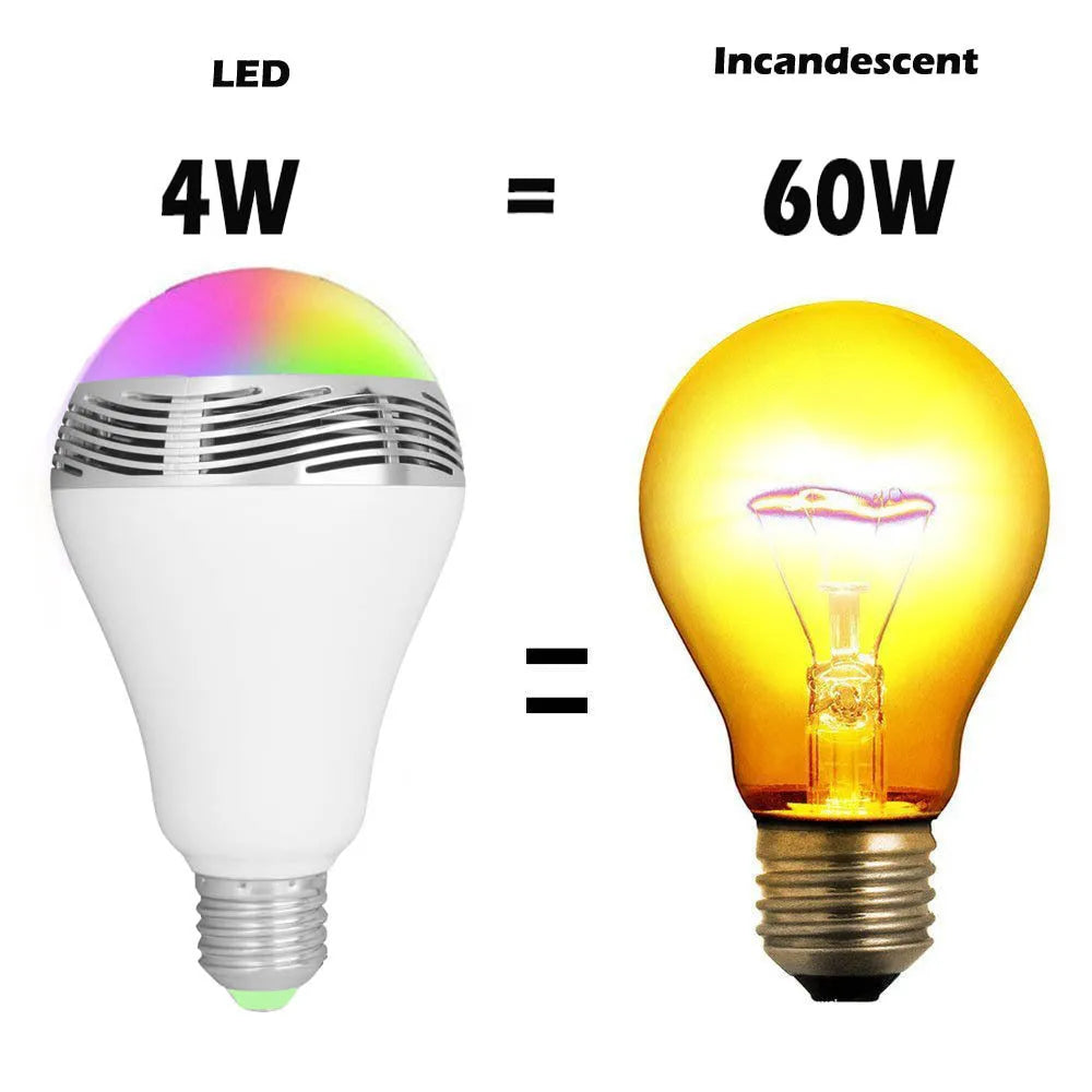 Creative Home LED Smart Bluetooth Speaker Bulb Light with E27 base