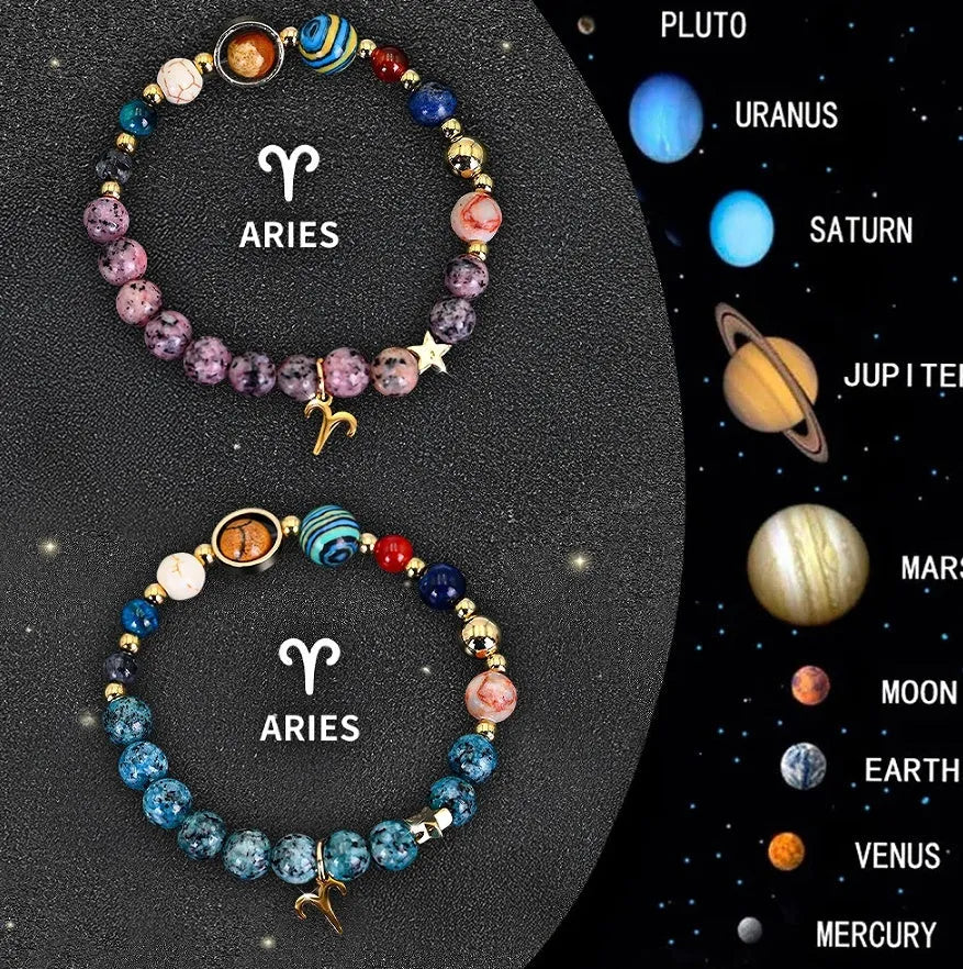 Twelve Zodiac Sign Beaded Bracelet Set with natural stone beads and adjustable 18-22cm length on a wrist