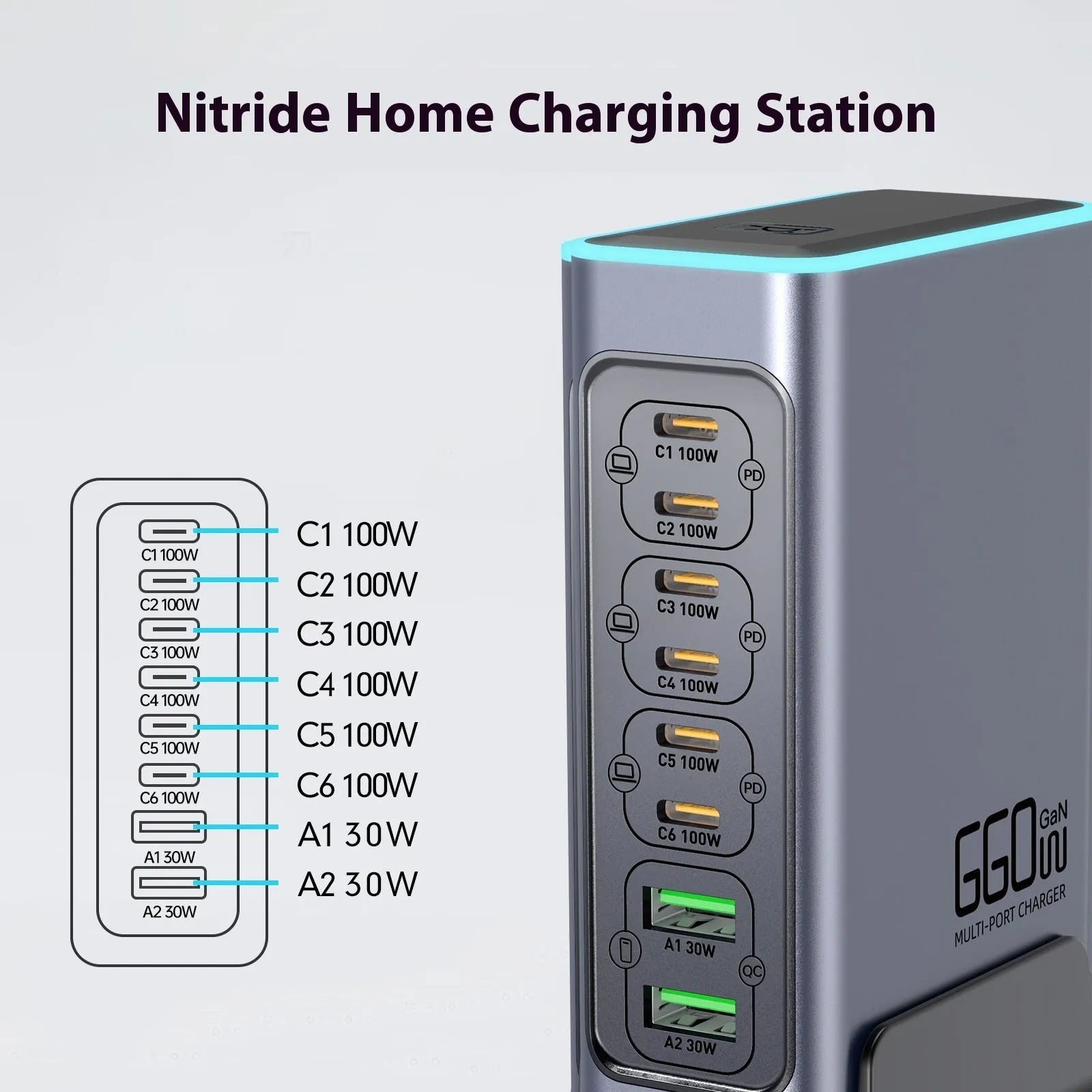 Gallium Nitride 660W desktop charger with four TYPE-C ports showing UK plug configuration and compact 10.5cm dimensions