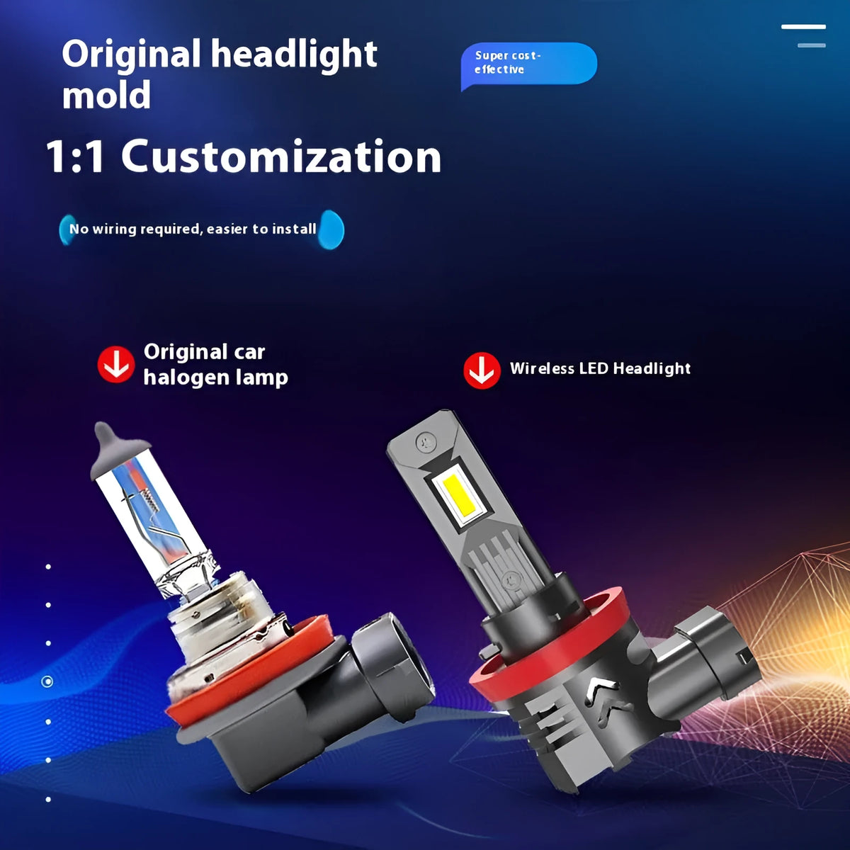 H1 H7 LED car headlight bulb, 12V, aviation aluminium, IP68, direct plug-in