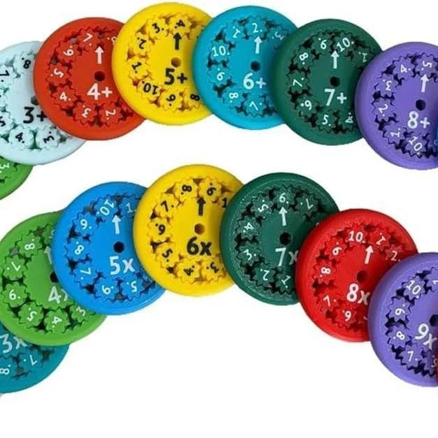 Colorful math fact fidget spinners with addition, subtraction, multiplication, and division equations for interactive learning and math practice
