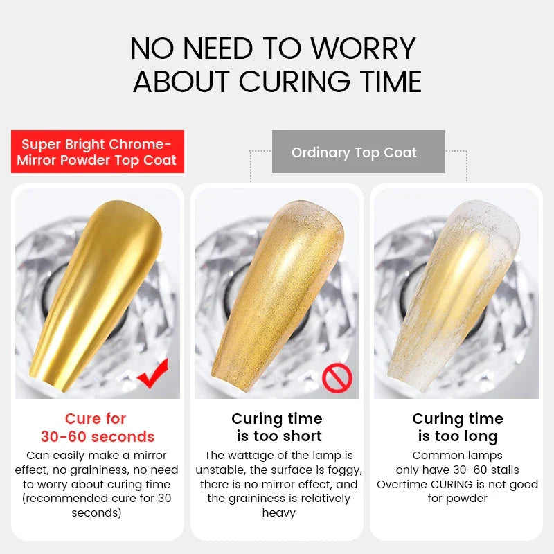 Premium chrome-mirror gel top coat for glossy, reflective nail shine