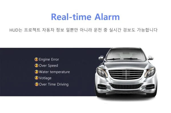 Eanop Hud Mirror 04 Car Head Up Display with OBD2 connection, windshield speed projection, and security alarms