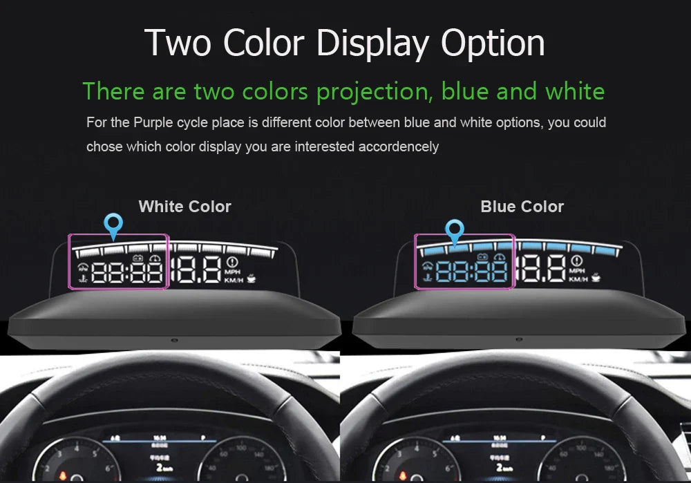 Eanop Hud Mirror 04 Car Head Up Display with OBD2 connection, windshield speed projection, and security alarms