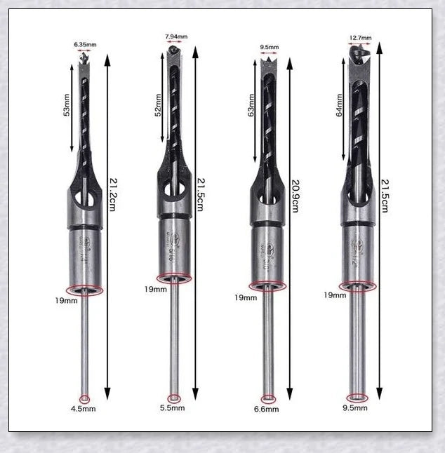 Premium high-speed steel square hole mortiser drill bit for precision woodworking, construction, and renovation tasks