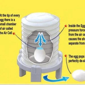 Creative Egg Peeler - a handy tool for quickly and effortlessly peeling boiled eggs for parties, picnics, and other gatherings