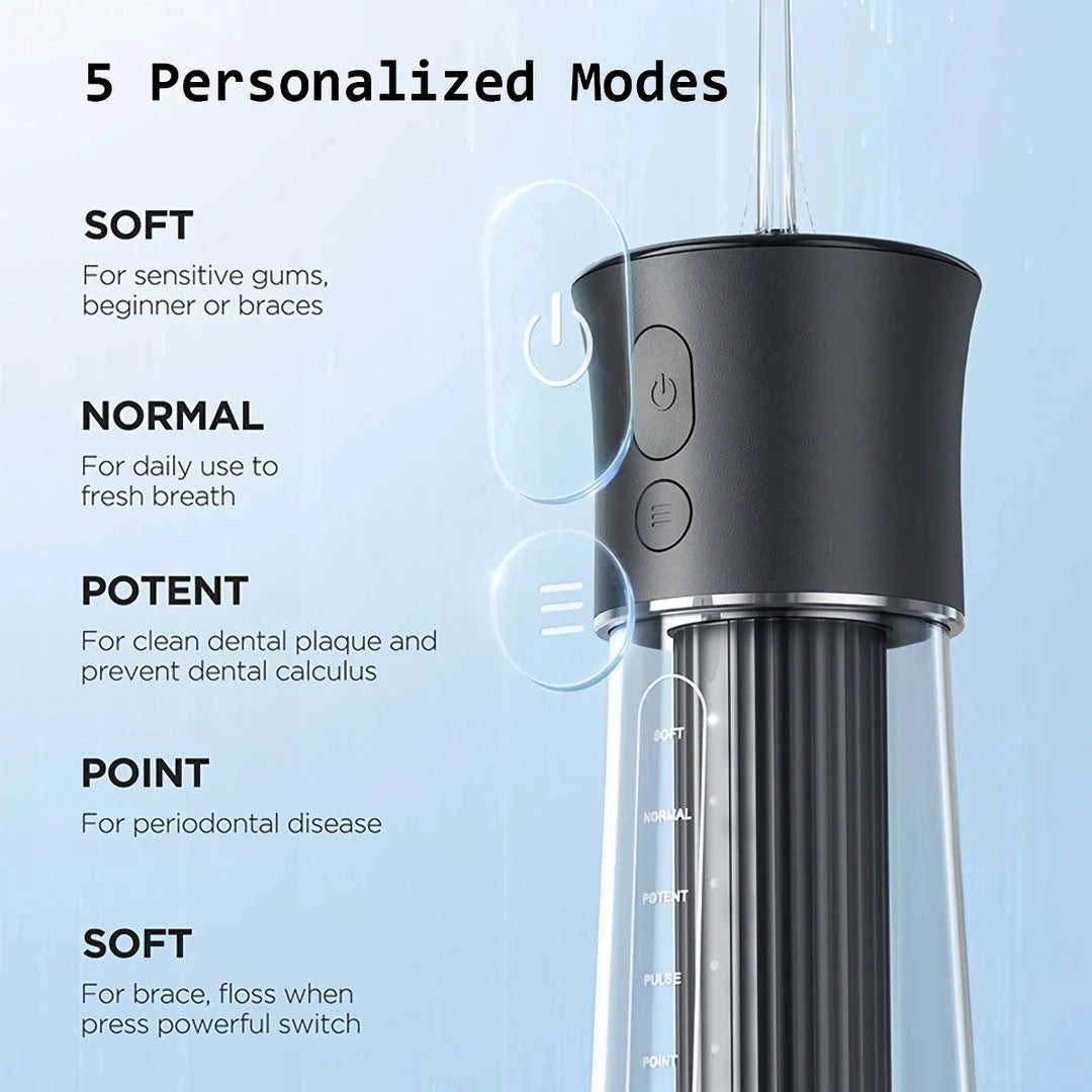 Trendha Powerful 5-Mode Water Flosser with USB-C Charging and 300ml Water Tank
