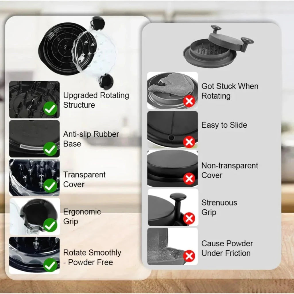 Chicken Shredder Tool for effortless shredding of meats and vegetables in the kitchen