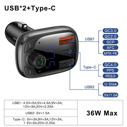 Bluetooth 5.0 FM Transmitter and Fast Charging Car Adapter with Dual USB Ports for Hands-Free Calling and Audio Streaming