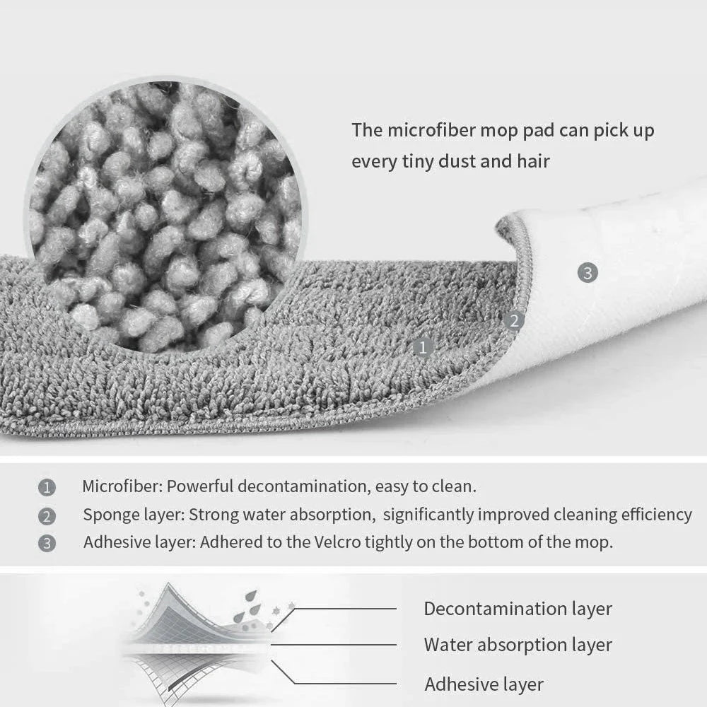 Flat Squeeze Mop with Spin Bucket for easy and efficient floor cleaning
