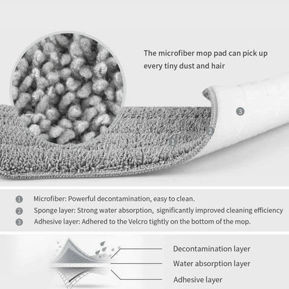 Flat Squeeze Mop with Spin Bucket for easy and efficient floor cleaning