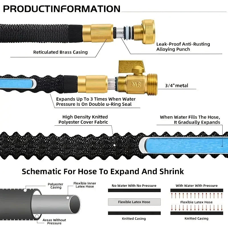 Expandable high-pressure garden hose with adjustable sprinkler head for versatile outdoor watering and cleaning tasks