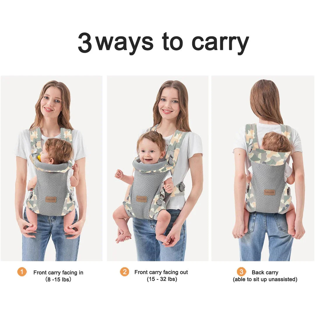 Premium Newborn Baby Carrier with Ergonomic Support, Versatile 3-in-1 Design, and Breathable Cotton Fabric