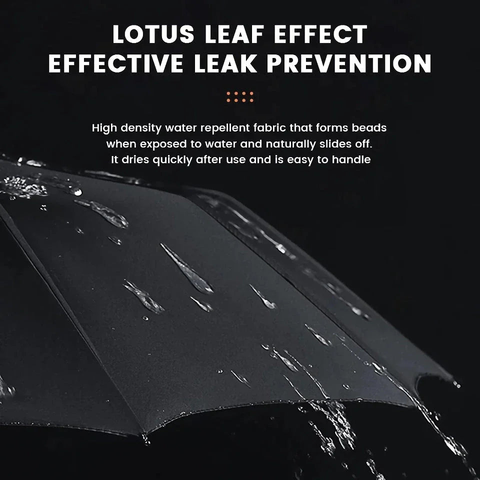 Compact Automatic UV Protection Umbrella with Windproof Design and Portable Three-Fold Construction
