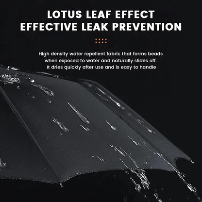 Compact Automatic UV Protection Umbrella with Windproof Design and Portable Three-Fold Construction