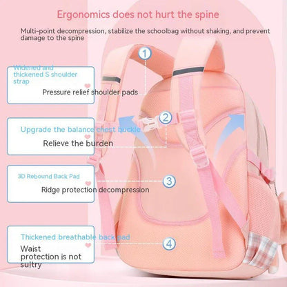 Large capacity cartoon-style backpack for children, featuring a spacious interior, durable nylon construction, and a waterproof, breathable design.