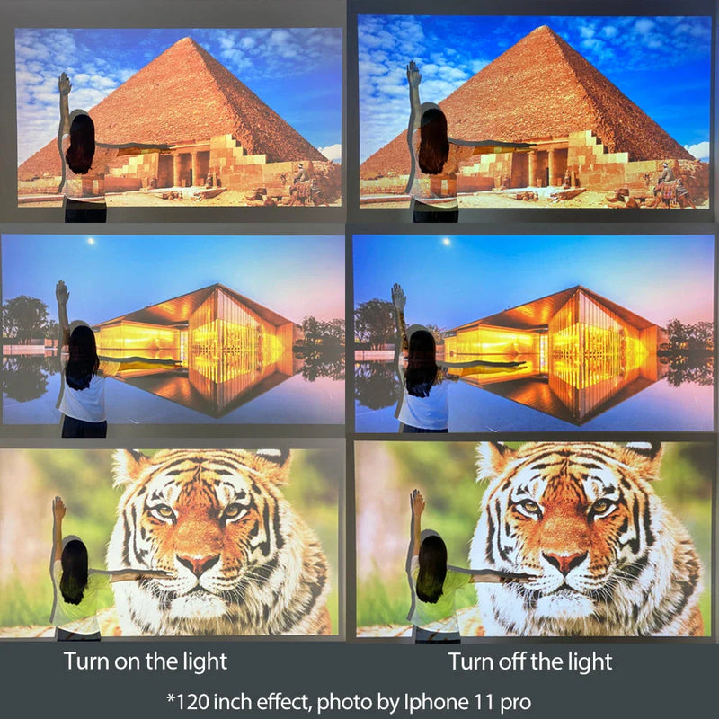 Hhomeenjoy Cinematic 4K 15,000-Lumen LED Projector with 300-Inch Display and Smart TV Features