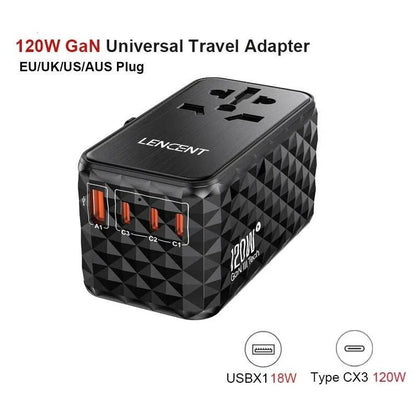 120W GaN Fast Charger with Multi-Region Travel Adapter for phones, tablets, and laptops