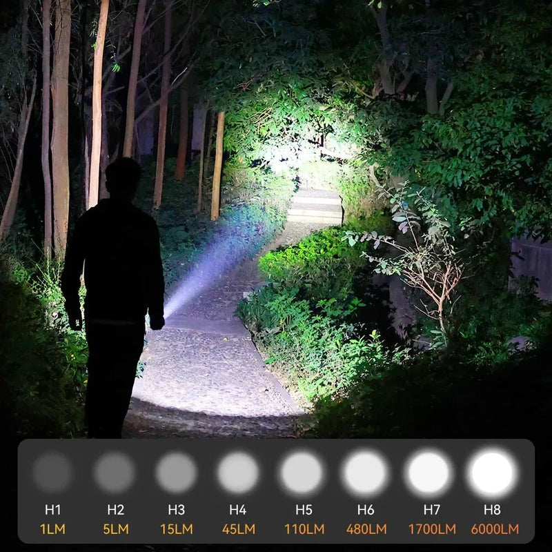 Hhomeenjoy US Powerful 6000 Lumen Tactical LED Flashlight with USB-C Power Bank