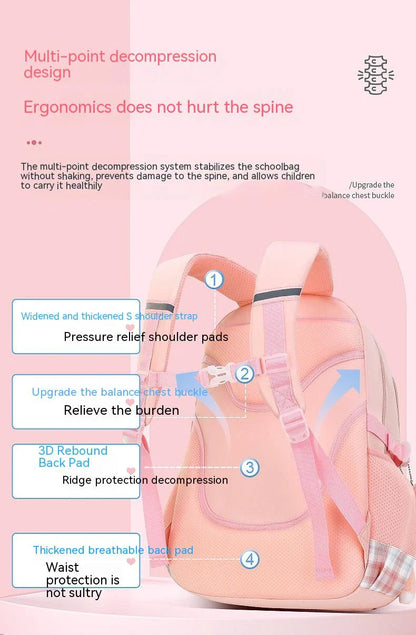 Large capacity cartoon-style backpack for children, featuring a spacious interior, durable nylon construction, and a waterproof, breathable design.