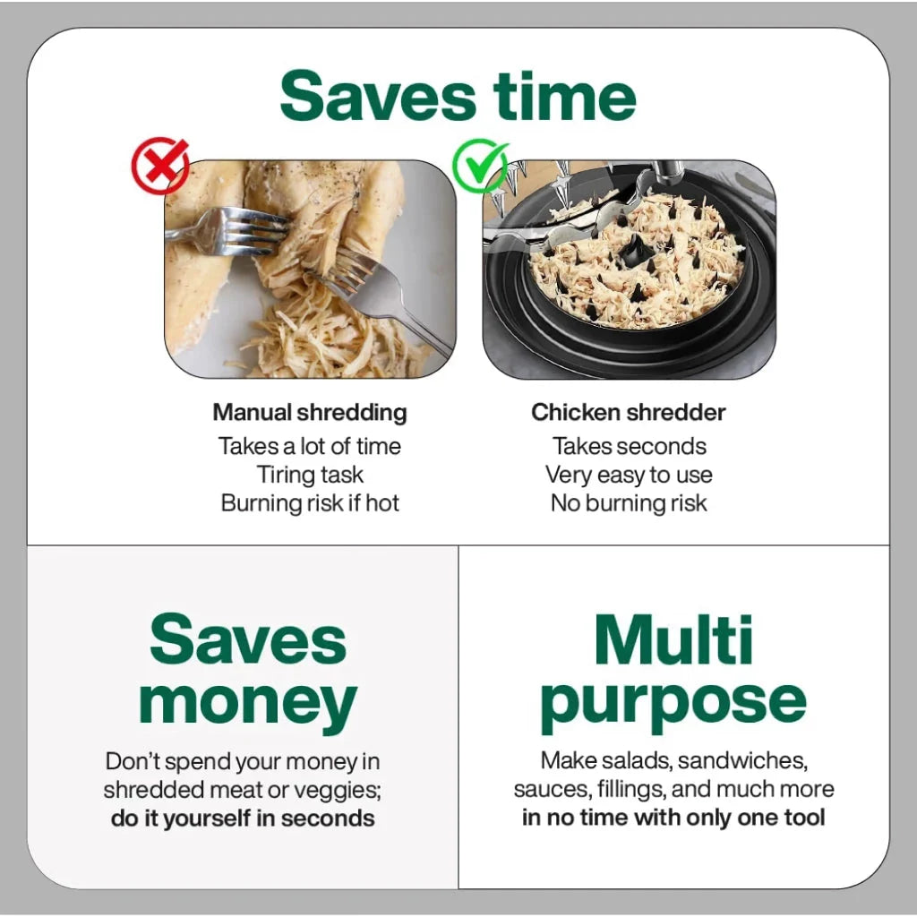 Chicken Shredder Tool for effortless shredding of meats and vegetables in the kitchen