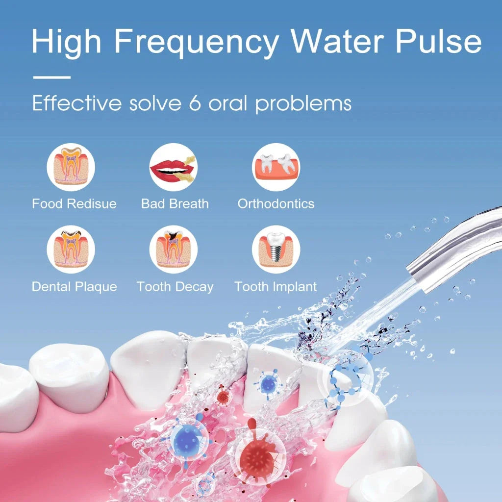 Portable Multicolor Water Flosser with USB Rechargeable Dental Water Jet for Optimal Oral Hygiene