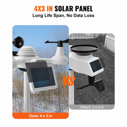 7-in-1 Smart Wi-Fi Weather Station with Solar Power and Large Color Display for Comprehensive Weather Monitoring