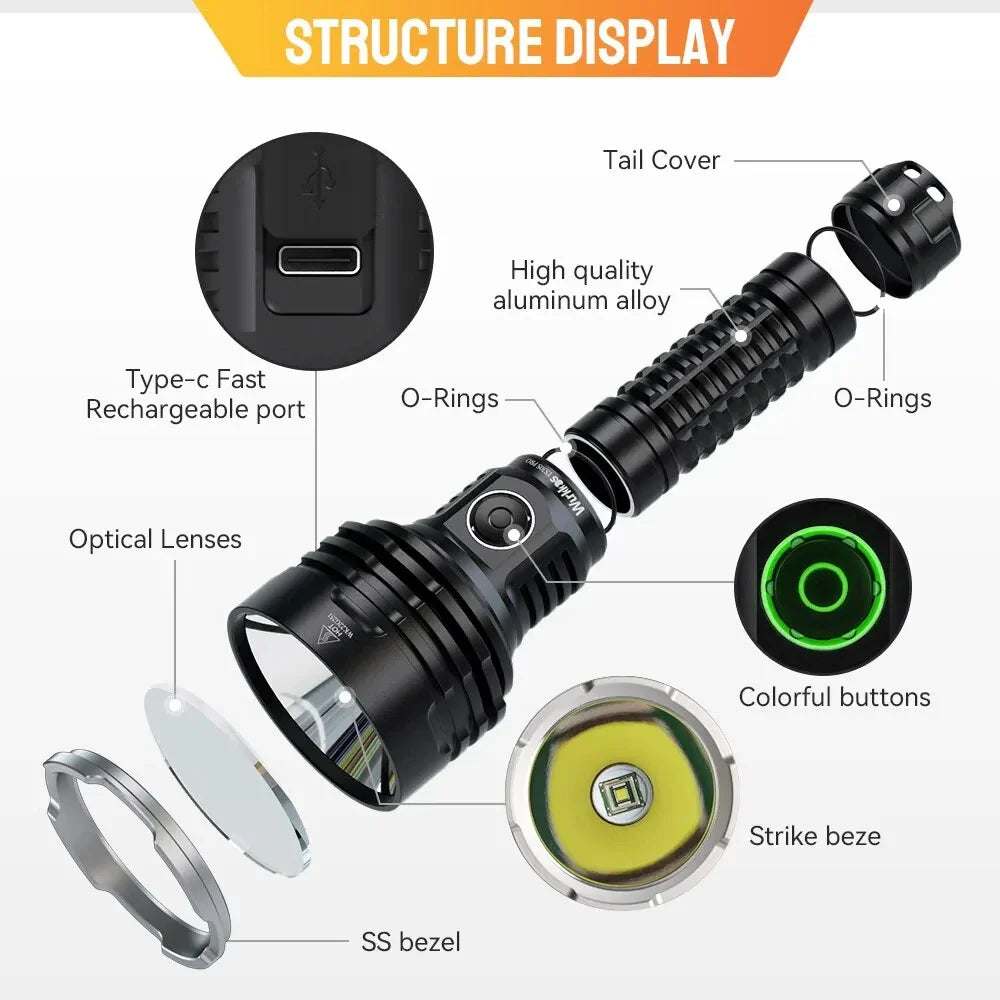 Powerful 6000 lumen tactical LED flashlight with USB-C power bank, long-range illumination, and durable waterproof design