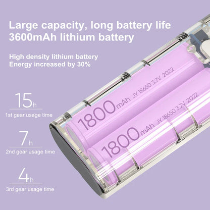 Cute squirrel-shaped mini handheld fan with adjustable speeds and USB charging capabilities