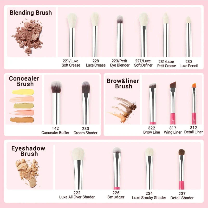 15-Piece Professional Makeup Brush Set with Premium Synthetic and Natural Fibers in Rose-Carmin Color
