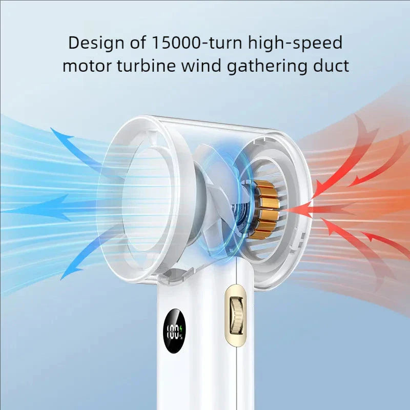 3600mAh USB rechargeable portable fan with LED lamp in white color
