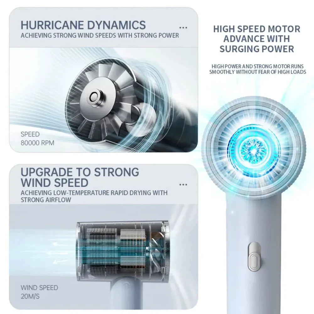 Powerful High-Speed Ionic Hair Dryer with Adjustable Settings for Frizz Control and Smooth, Shiny Hair