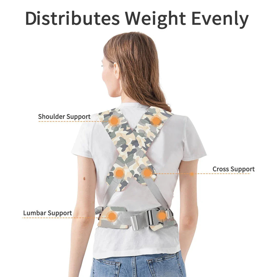 Premium Newborn Baby Carrier with Ergonomic Support, Versatile 3-in-1 Design, and Breathable Cotton Fabric