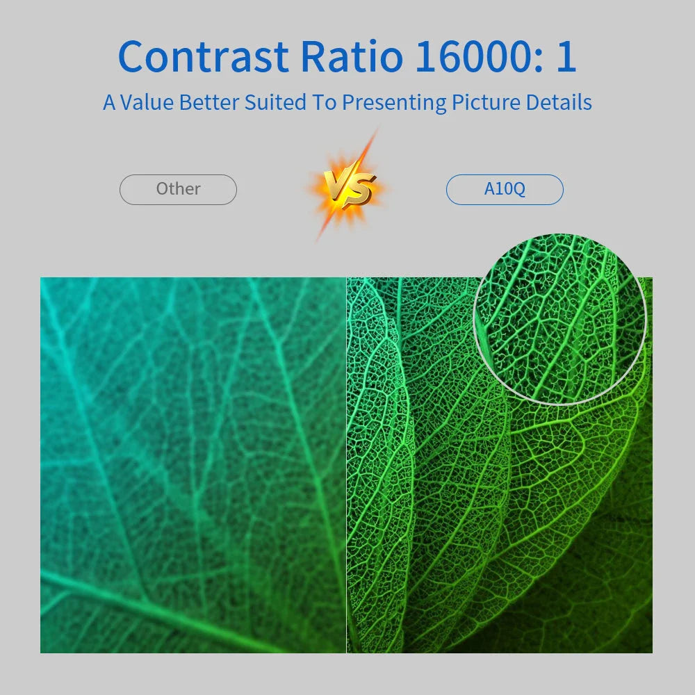 Cinematic 4K 15,000-lumen LED projector with a massive 300-inch display and smart TV features for an immersive home entertainment experience