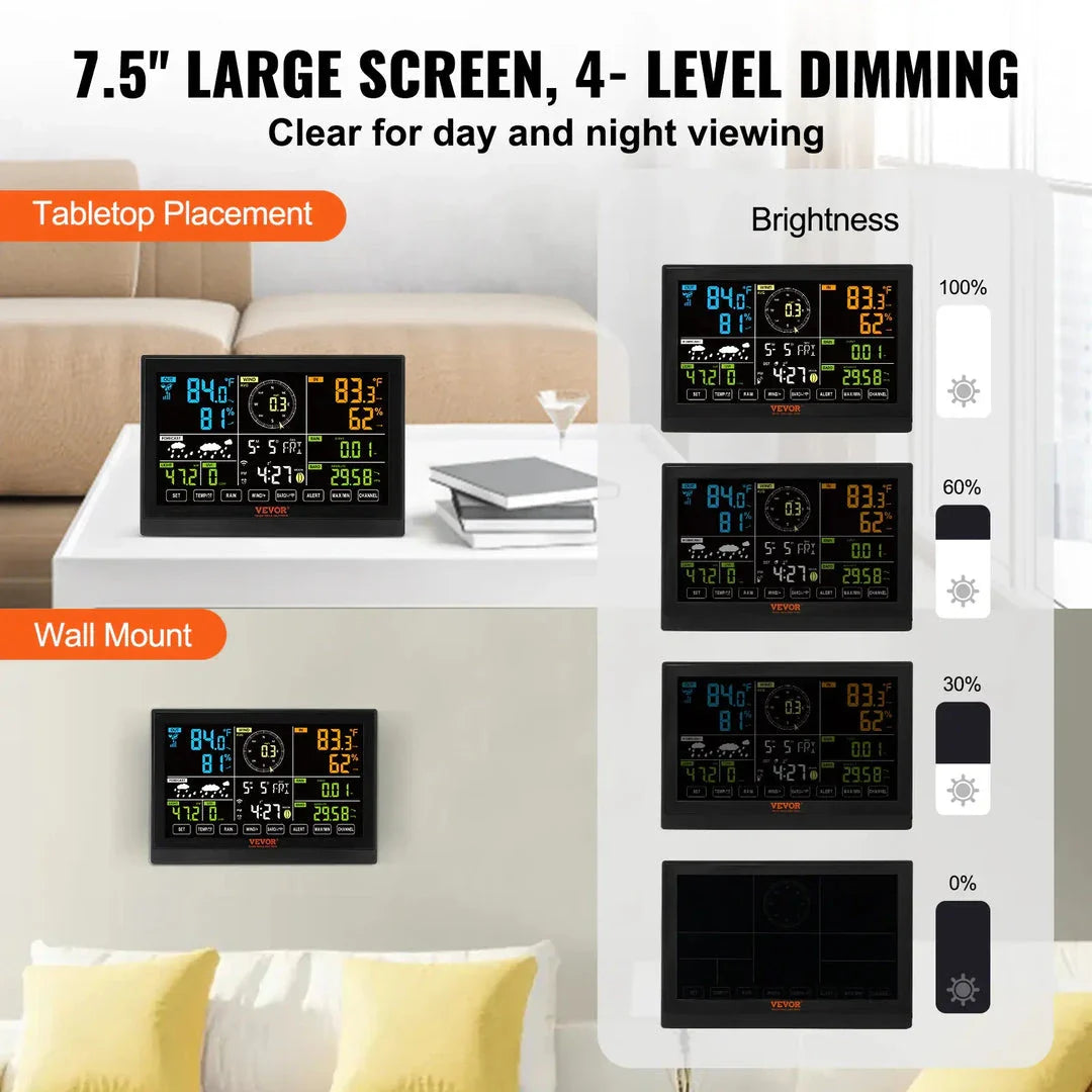 7-in-1 Smart Wi-Fi Weather Station with Solar Power and Large Color Display for Comprehensive Weather Monitoring