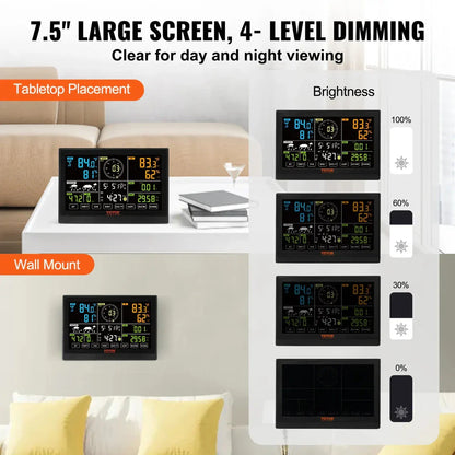 7-in-1 Smart Wi-Fi Weather Station with Solar Power and Large Color Display for Comprehensive Weather Monitoring