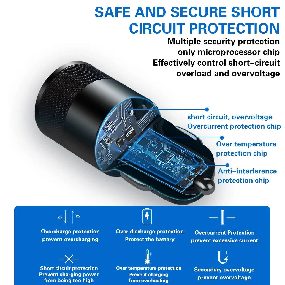 68W Dual USB-C Car Charger with lightning-fast charging capabilities and sleek, compact design