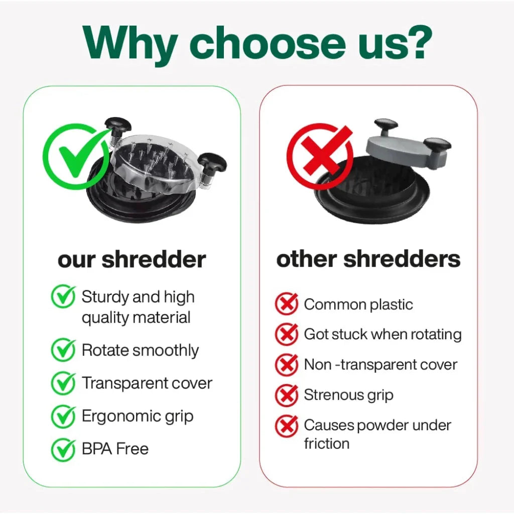 Chicken Shredder Tool for effortless shredding of meats and vegetables in the kitchen