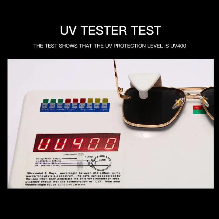 Classic Vintage Square Sunglasses with Durable Alloy Frame and UV400 Polycarbonate Lenses