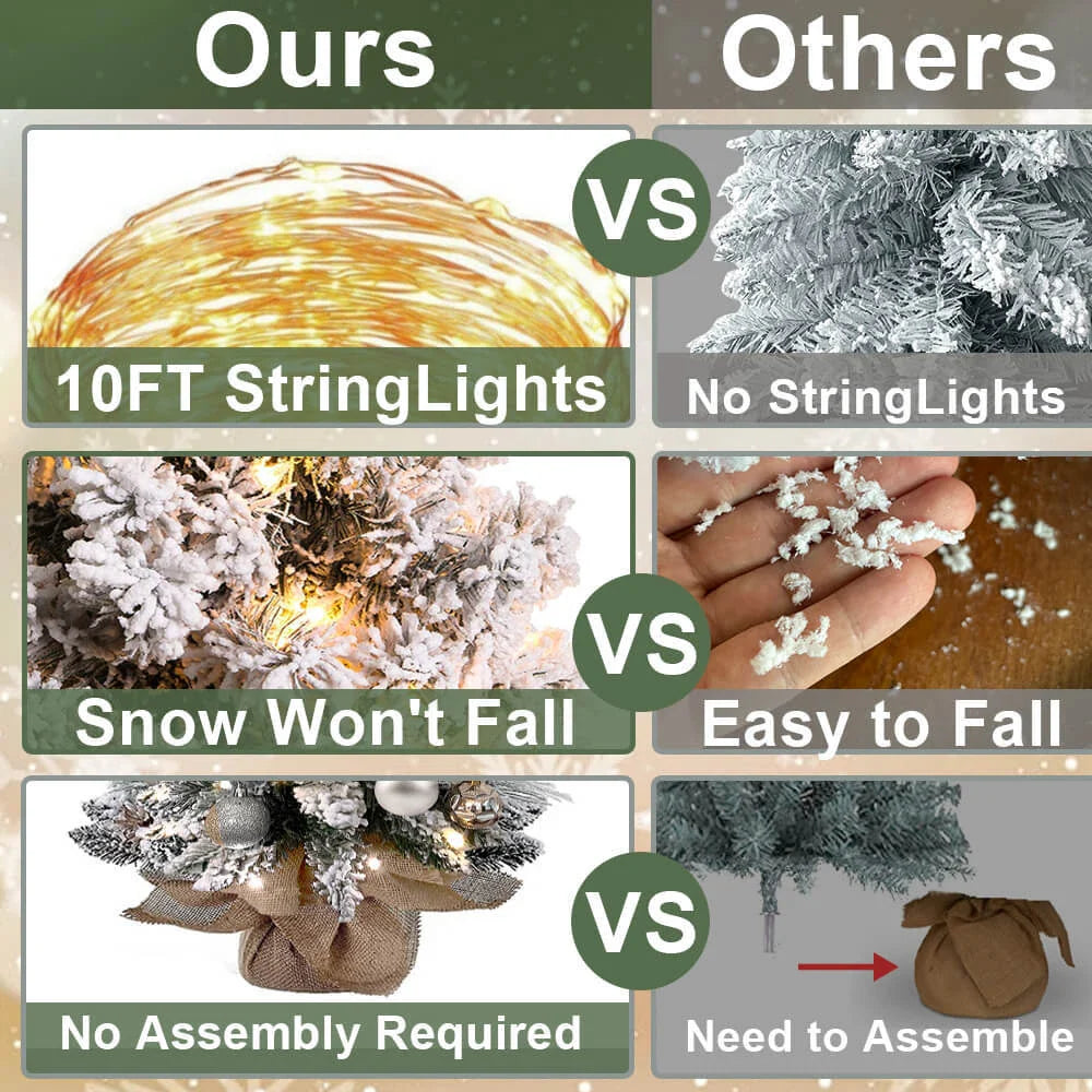 A 2-foot mini Christmas tree with flocked snow-covered branches, string lights, and charming ornaments, creating a cozy winter wonderland on a tabletop.