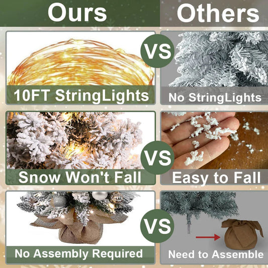 A 2-foot mini Christmas tree with flocked snow-covered branches, string lights, and charming ornaments, creating a cozy winter wonderland on a tabletop.