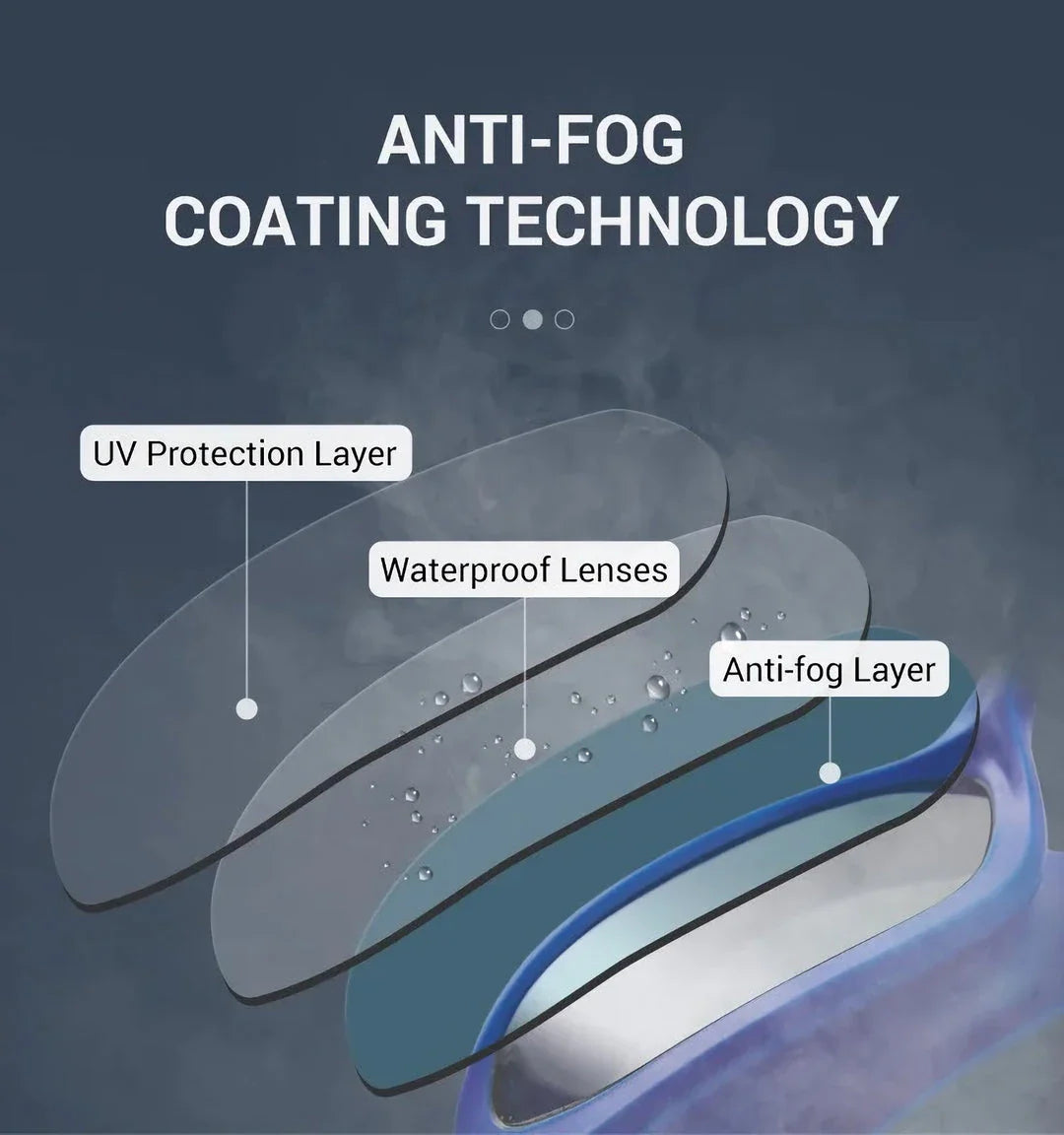 Premium swimming goggles with anti-fog coating for clear underwater vision and comfortable fit