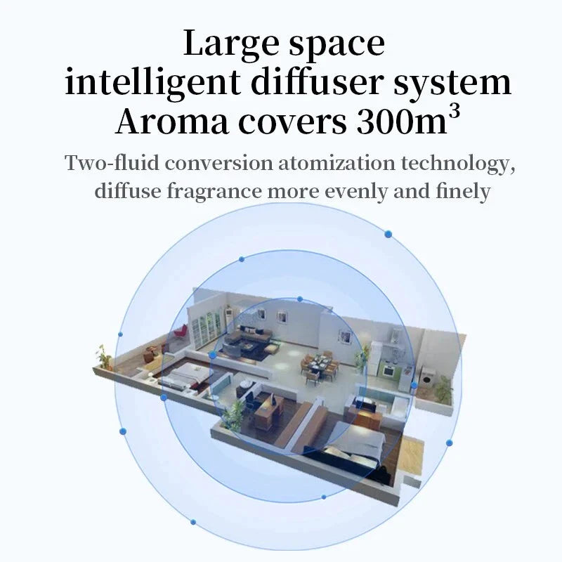 Natural Serenity 160ML Electric Essential Oil Diffuser for Home and Office Use, Featuring Automatic Spray, Whisper-Quiet Operation, and Durable Construction