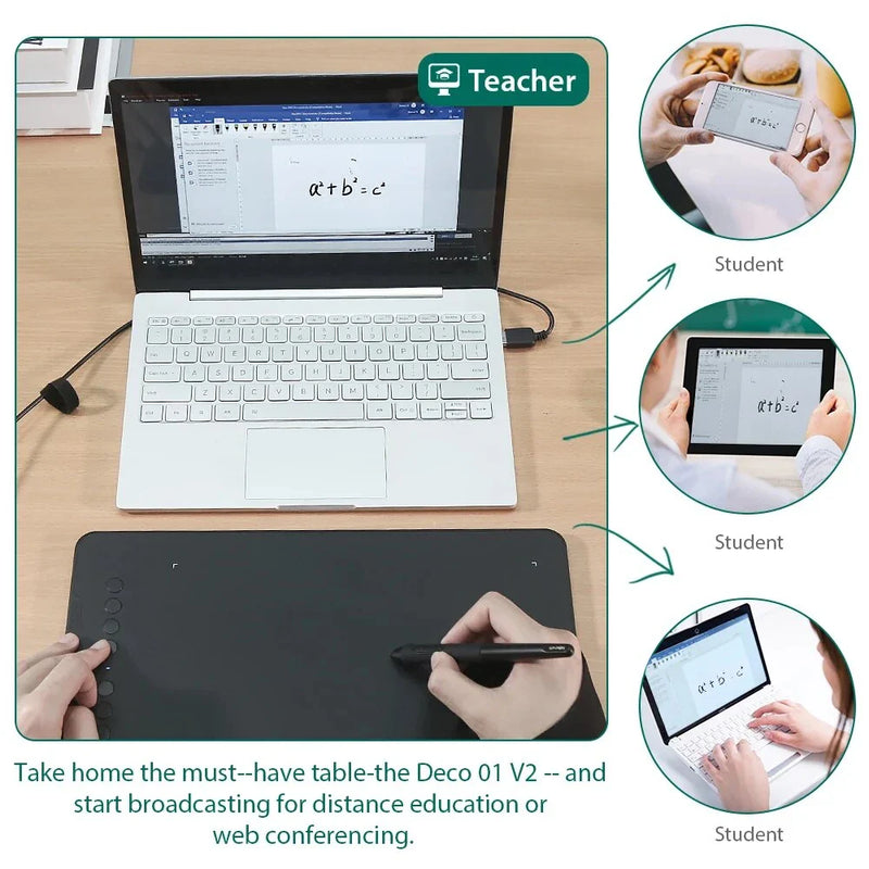 Hhomeenjoy US 10 Inch Digital Drawing Tablet for Seamless Creativity