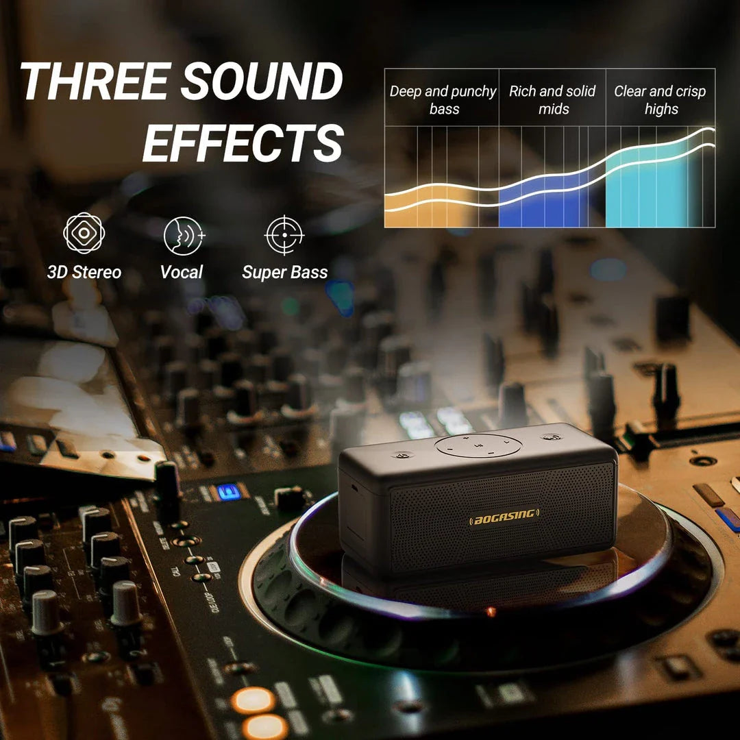 40W High-Power Portable Bluetooth Speaker with Deep Bass, Waterproof Design, and Long-Lasting Battery