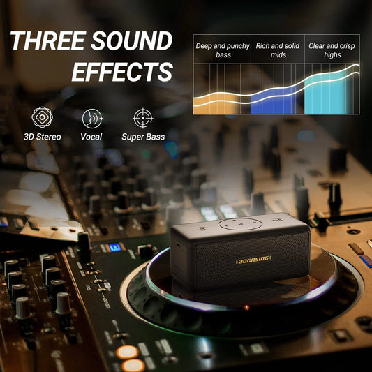 40W High-Power Portable Bluetooth Speaker with Deep Bass, Waterproof Design, and Long-Lasting Battery