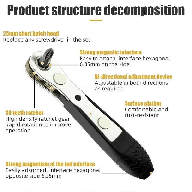 Hhomeenjoy Compact Ratchet Wrench Screwdriver for Tight Spaces